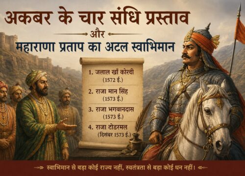 अकबर के चार संधि प्रस्ताव और महाराणा प्रताप का अडिग स्वाभिमान
